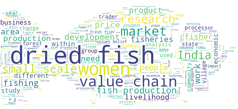 Wordcloud showing common words in a dried fish literature sample; prominently featured terms are 'dried fish', 'women', 'value chain', 'market', 'small scale', 'fish production', 'research', 'India', 'work', and 'livelihood'.